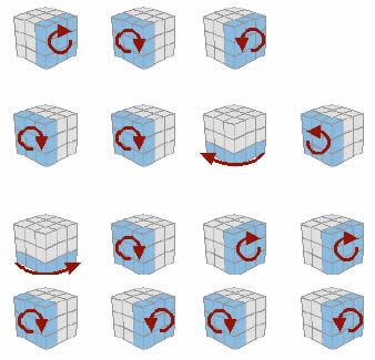 Cómo resolver el cubo de rubik