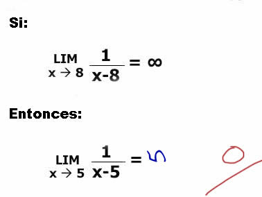 error examen matemáticas