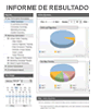 Informe de resulto del Gran Test de Inteligencia